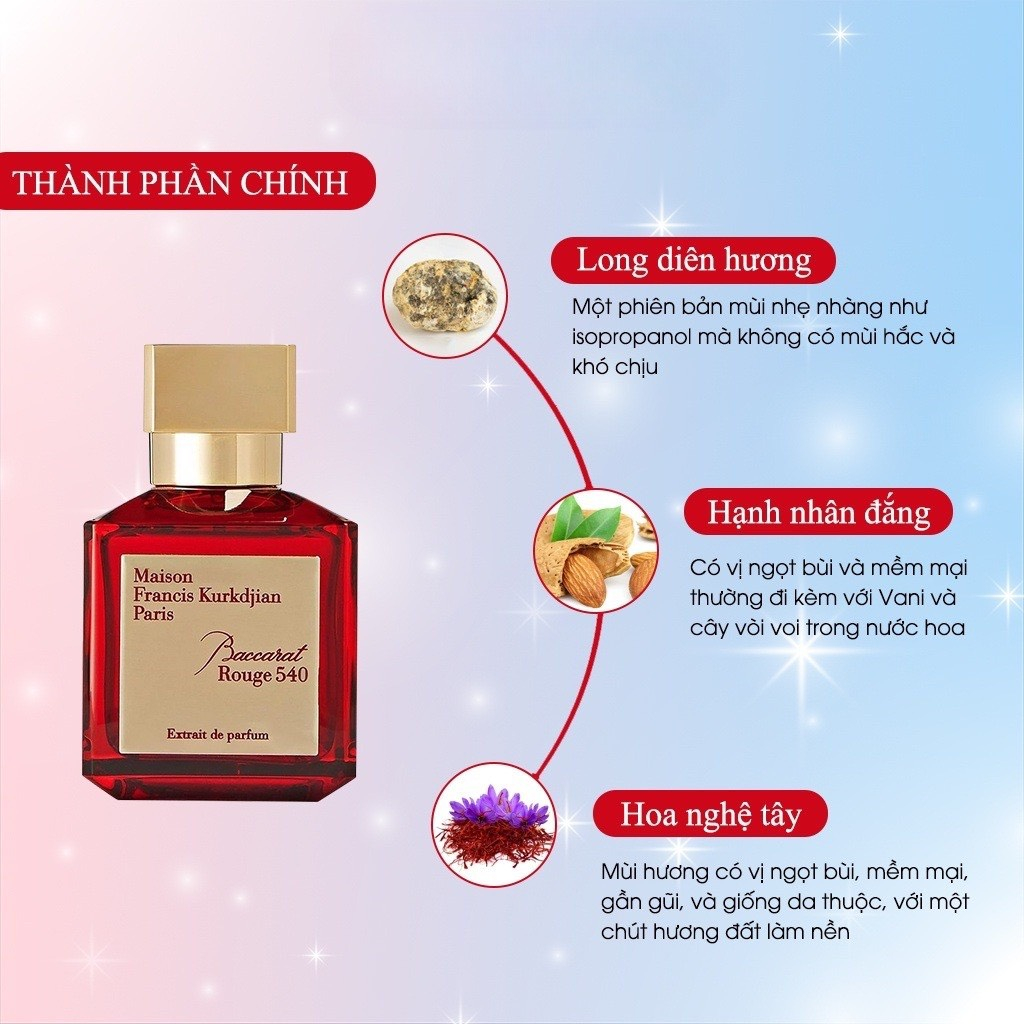 [𝐀𝐮𝐭𝐡] Nước hoa Unisex Baccarat Rouge 540 Hương Thơm Sang Trọng Nổi Bật Thu Hút 70/200ml - Duy Perfume | BigBuy360 - bigbuy360.vn