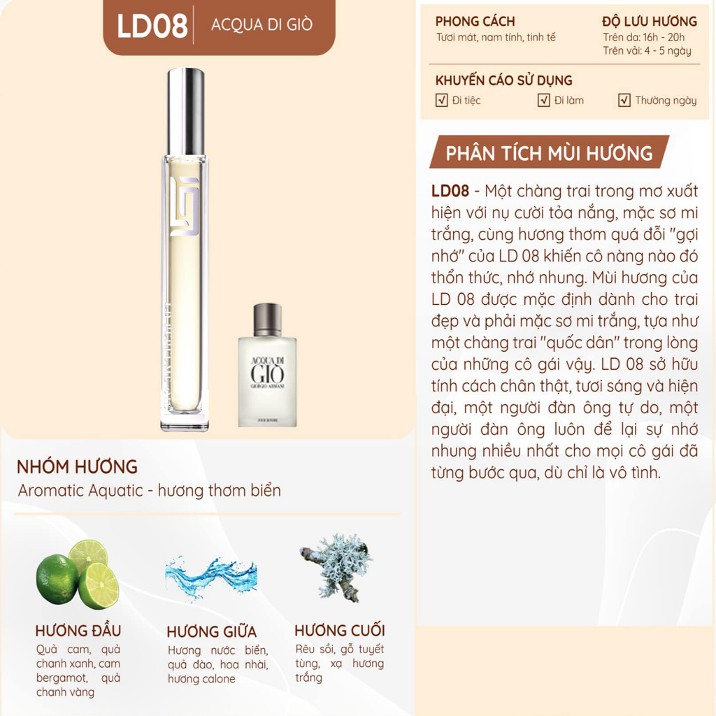 Nước hoa nam LD8 mùi hương Acqua Di Giò tươi mát, Tinh dầu thơm chai chiết 12ml