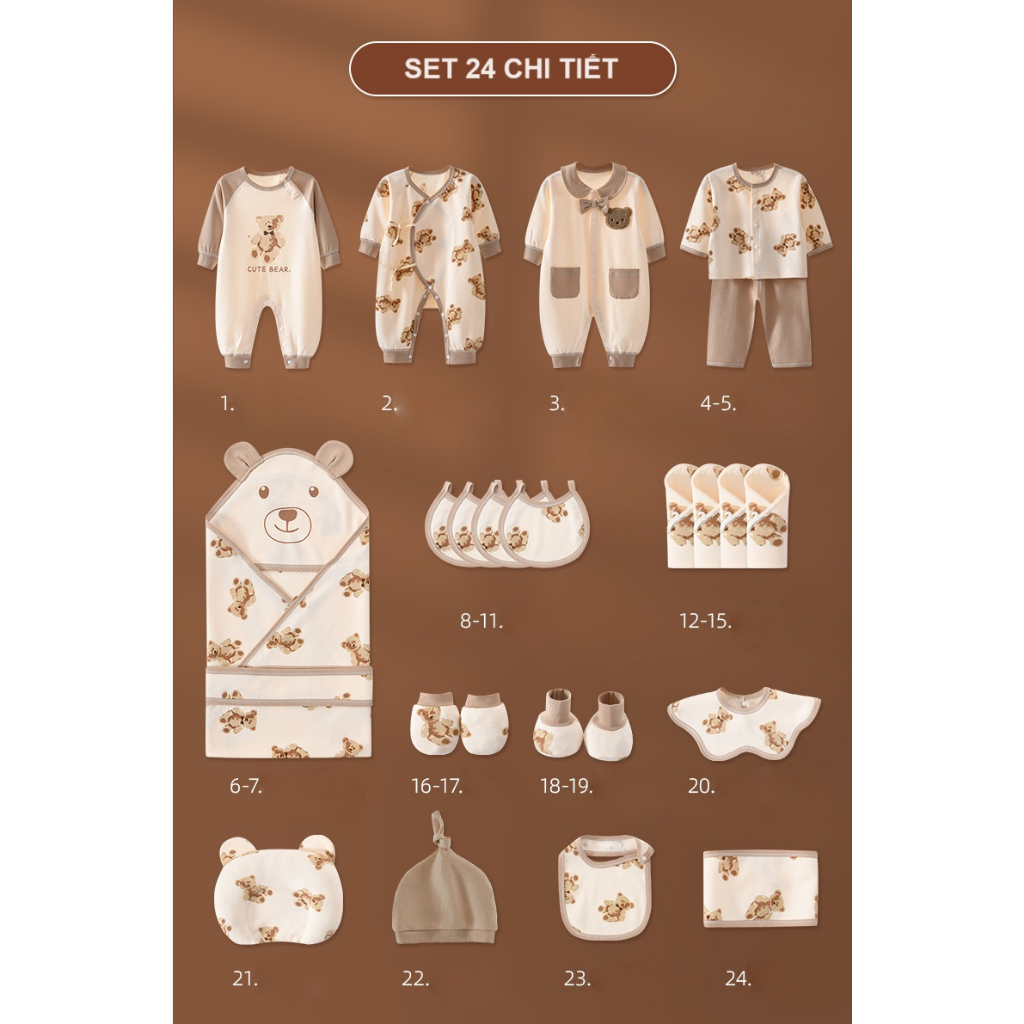 Set Quà Tặng Bé Trai, Bé Gái Sơ Sinh, Quà Tặng Đầy Tháng Cao Cấp 24 Chi Tiết Họa Tiết Gấu Bông