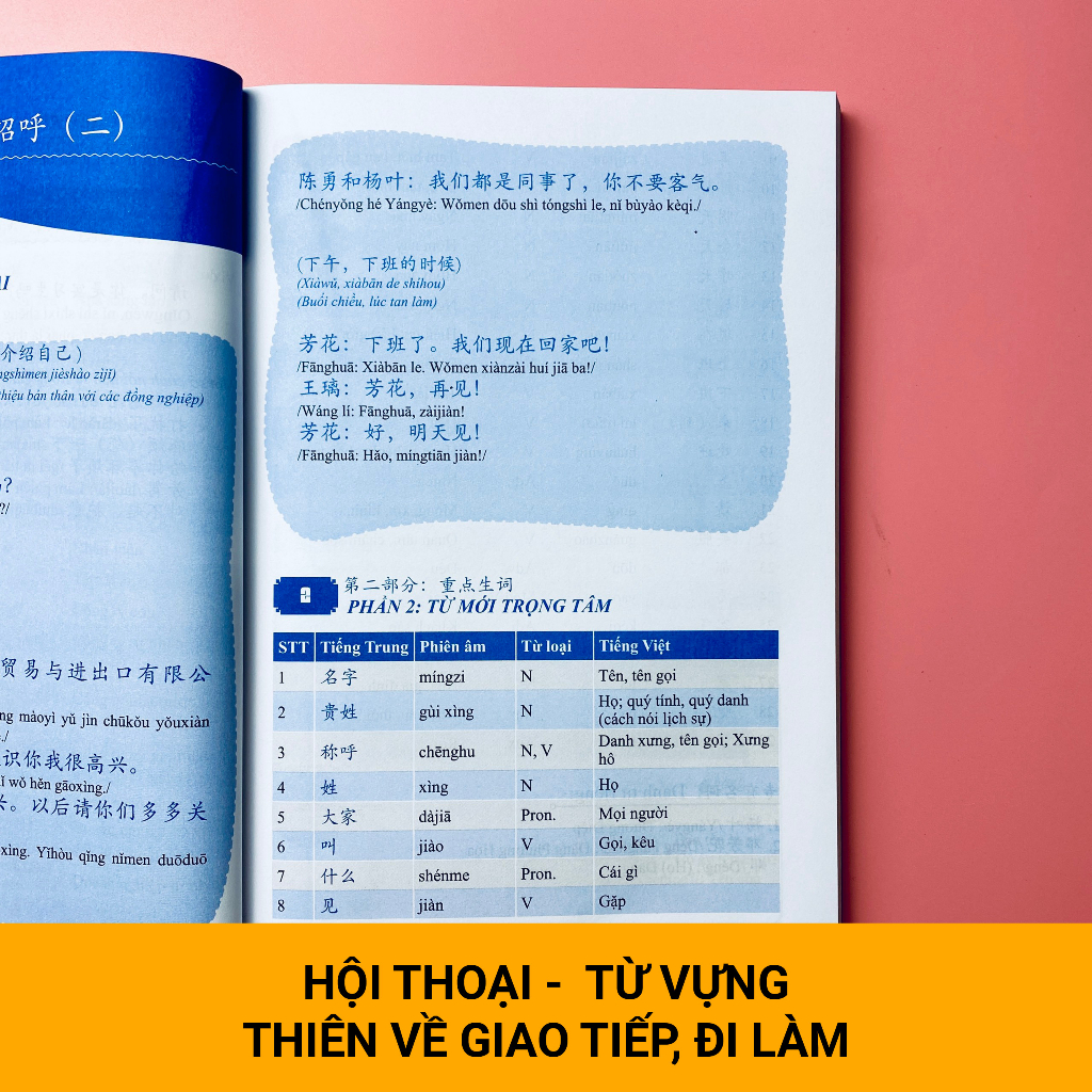 COMBO sách giáo trình tiếng Trung giao tiếp cho người đi làm (0-HSK4)