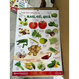 Tranh treo tường 14 chủ đề cho bé