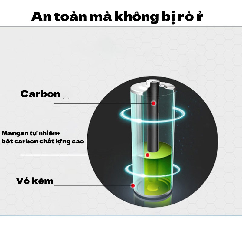 Pin AA/AAA  Carbon Đồng Hồ Báo Thức Từ Xa Tivi Điều Hòa Đồ Chơi Điều Khiển Từ Xa Chính Hãng Và Bền Đẹp