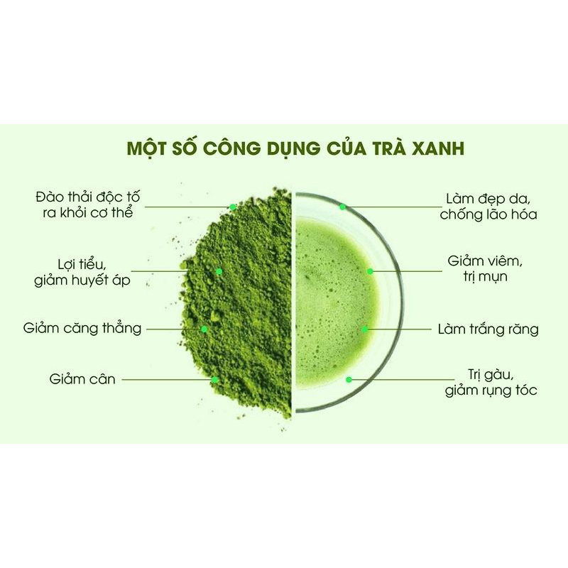 MATCHA BỘT TRÀ XANH NGUYÊN CHẤT NHẬT BẢN