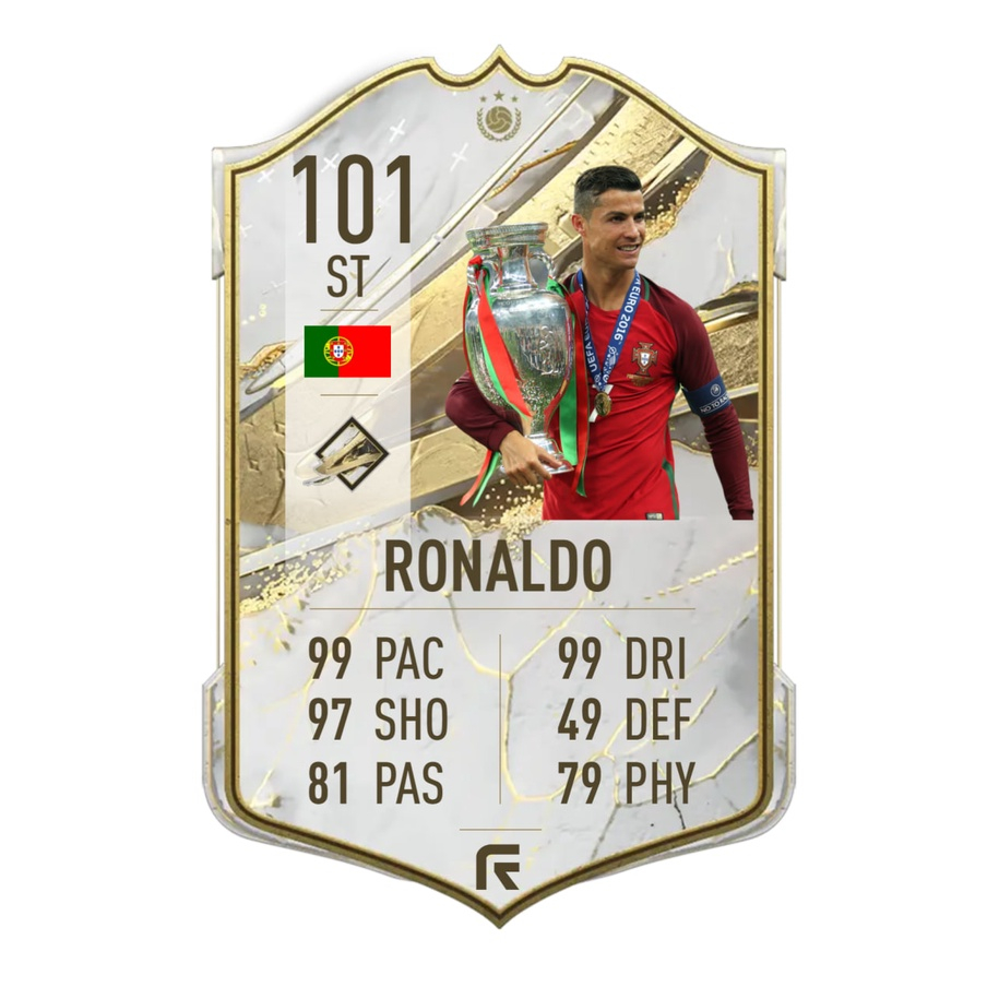 Móc khoá mica ronaldo - Móc khóa ronaldo icon, thiết kể theo yêu cầu miễn phí