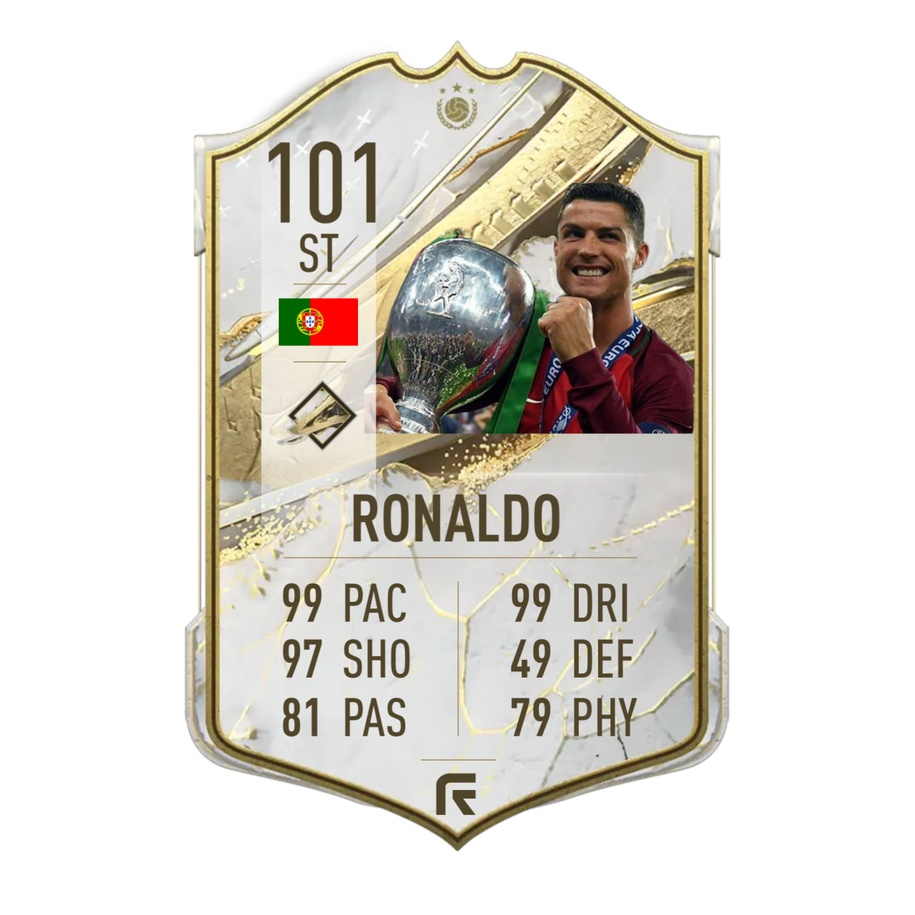 Móc khoá mica ronaldo - Móc khóa ronaldo icon, thiết kể theo yêu cầu miễn phí