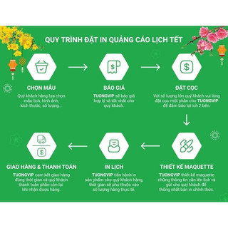 Lịch Bloc Siêu Đại 2024 (20 x 30cm) Bloc Rời - HA