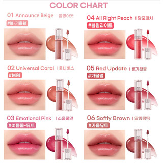 (CÓ BILL) Son Tint Bóng PERIPERA Water Bare Tint 3.7g