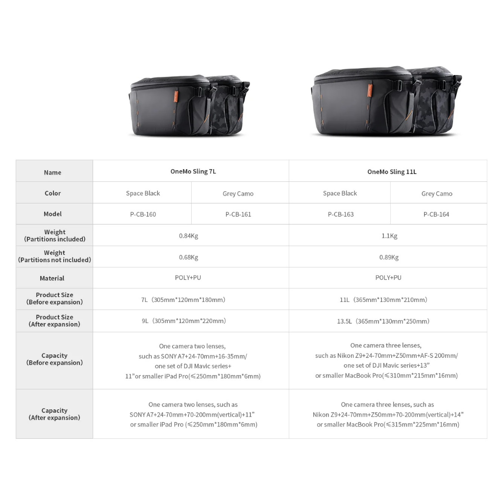 Túi máy ảnh PGYTECH OneMo Sling Shoulder Bag 11L