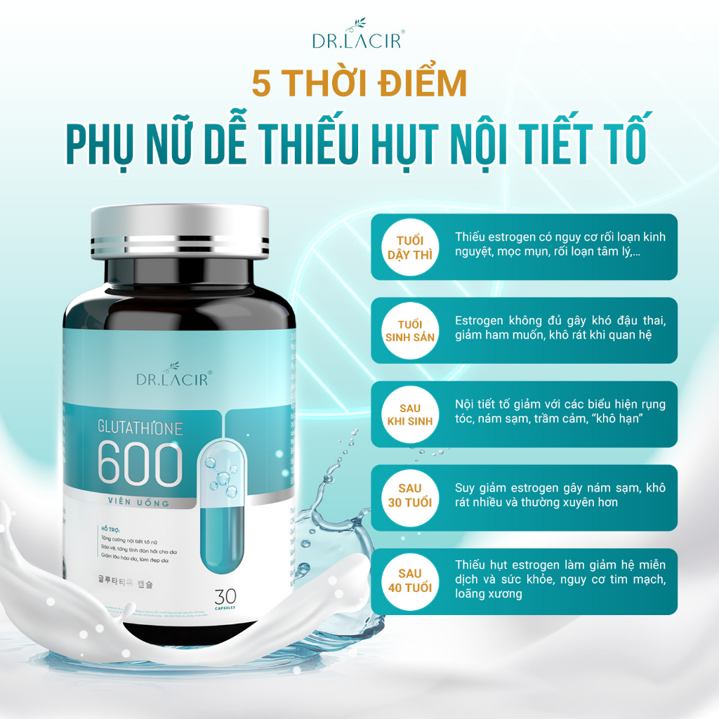 Viên Uống Glutathione 600 Dr Lacir Giúp Trắng Da Chính Hãng Giảm Thâm Nám, Cân Bằng Nội Tiết Tố Nữ - Hộp 30 Viên