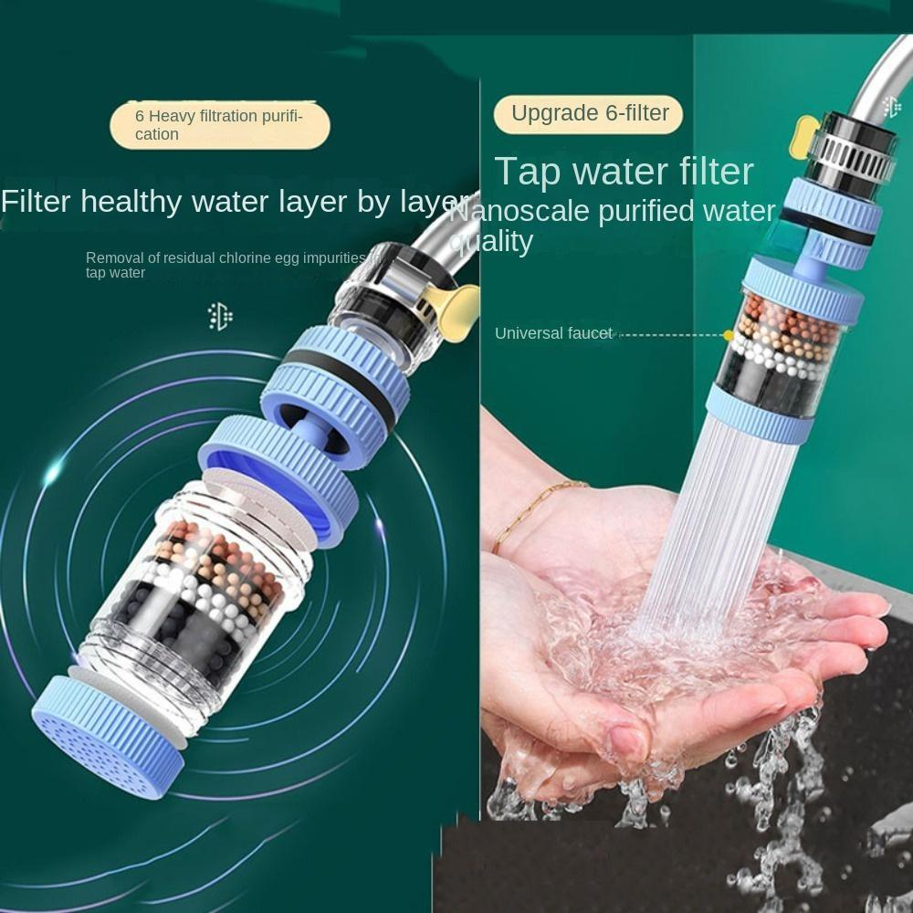 MVP3375 Đầu Vòi Hoa Sen Lọc Nước Xoay 360 Độ Chuyên Dùng Cho Nhà Bếp - Đầu Lọc Tiết Kiệm Nước Xoay Được