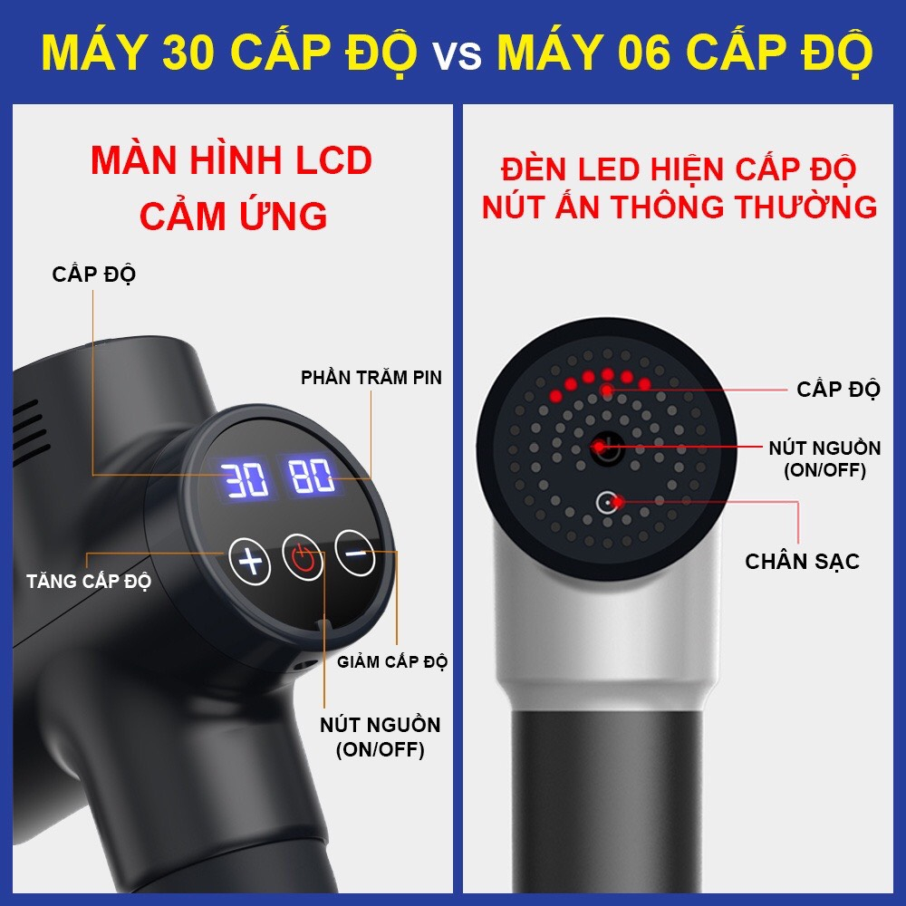 Máy Massage Cầm Tay Konka Súng Massage Cảm Ứng 8 Đầu 99 Cấp Lực Trị Đau Nhức Toàn Thân Chuyên Sâu