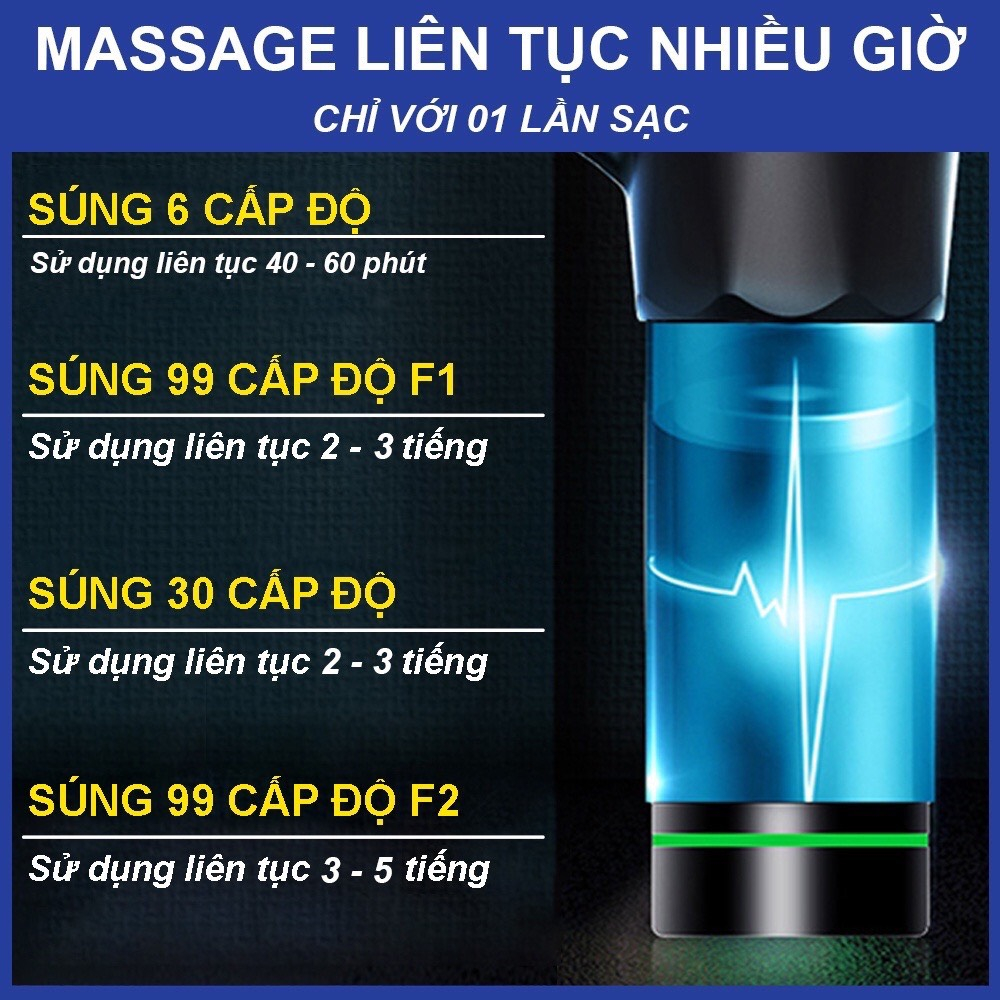 Máy Massage Cầm Tay Konka Súng Massage Cảm Ứng 8 Đầu 99 Cấp Lực Trị Đau Nhức Toàn Thân Chuyên Sâu