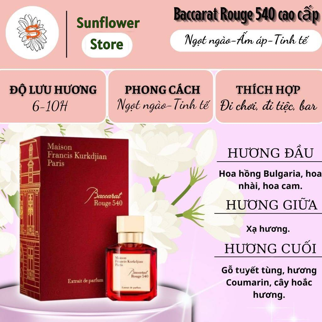Nước hoa nữ Baccarat Rouge 540 chiết 10ml chính hãng thơm lâu – Dầu thơm nữ lưu hương lâu sang trọng quyến rũ lôi cuốn..