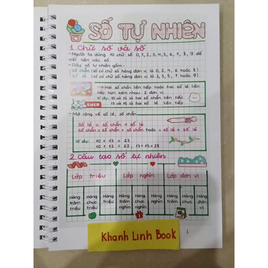 Sách - Takenote toán 2 - 3