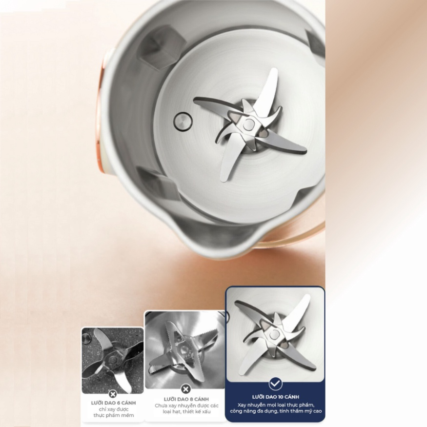 Máy làm sữa hạt mini Pro Gume MSB02 - 1200ml - Nhập khẩu Hàn Quốc - Bảo Hành 12 Tháng