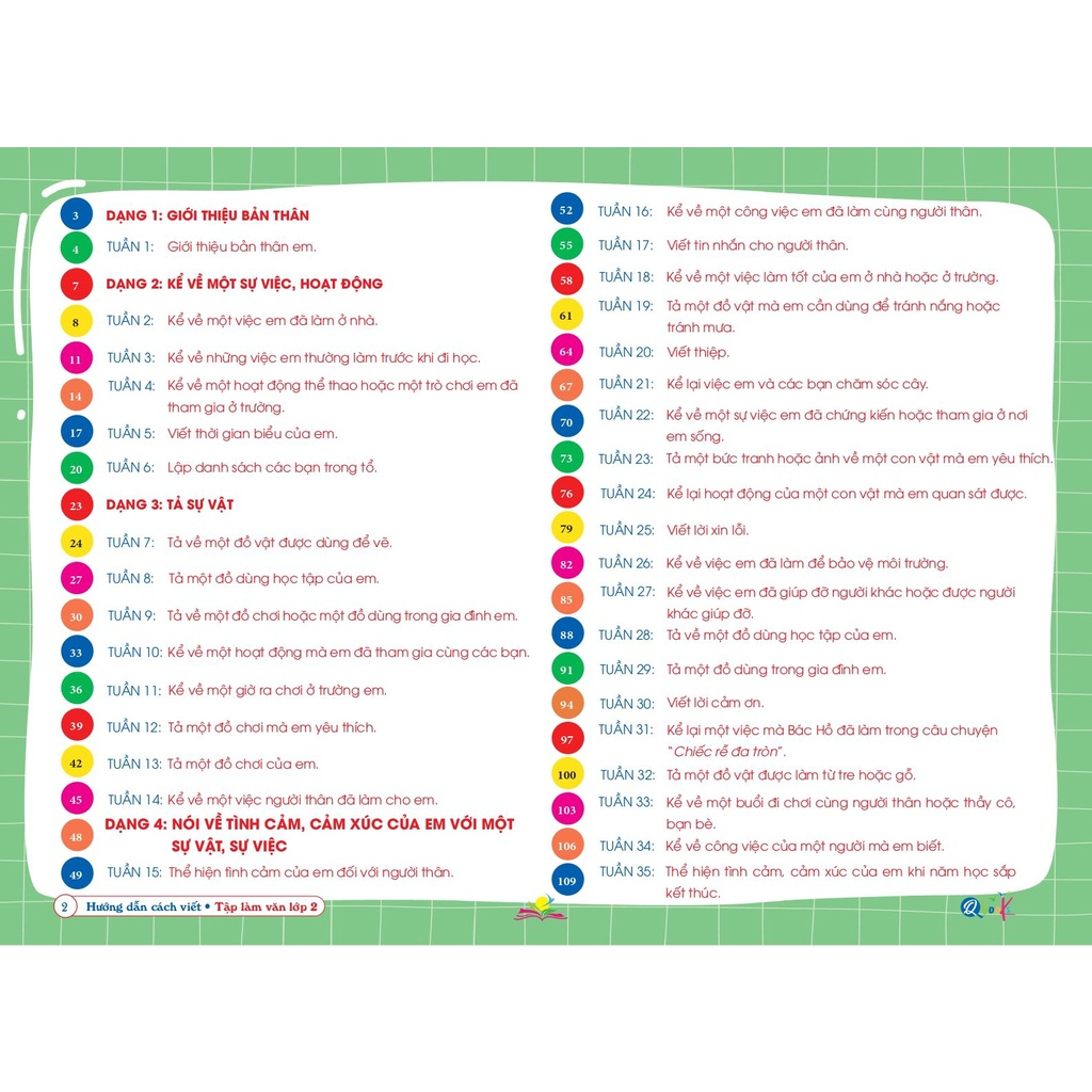 Sách - Hướng dẫn cách viết TẬP LÀM VĂN Lớp 2,3,4,5 - Cả năm