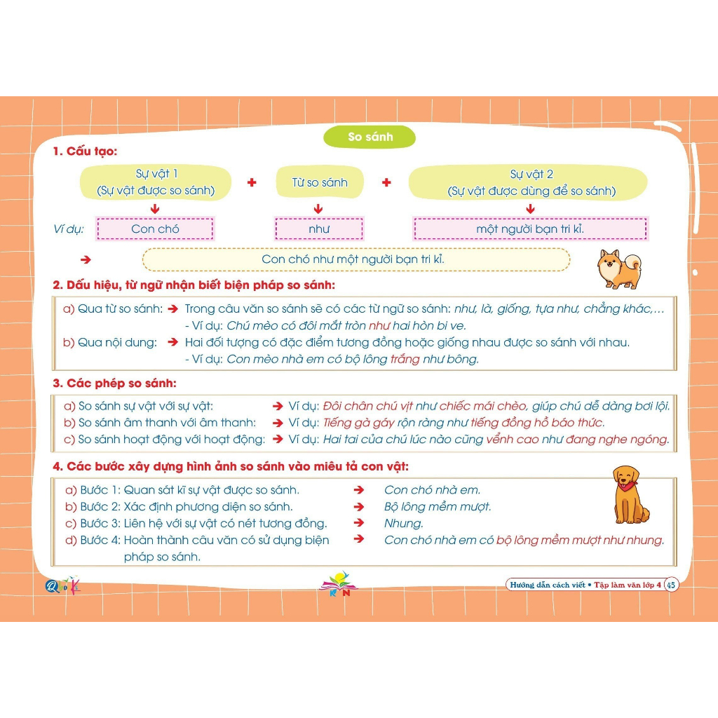 Sách - TẬP LÀM VĂN Lớp 4 hướng dẫn học sinh viết văn hay - Biên soạn theo chương trình KẾT NỐI TRI THỨC Cả năm