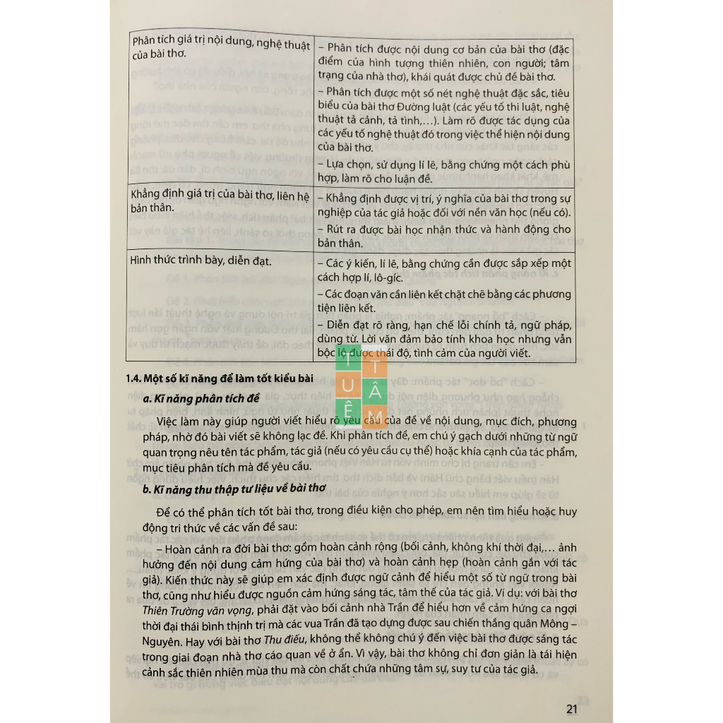 Sách - Rèn kĩ năng Viết theo định hướng phát triển năng lực Ngữ Văn 8