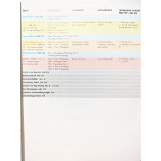 Sách - Objective Key - 2nd edition - Student's Book