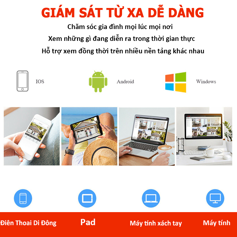 Bộ đầu ghi NVR kit wifi 4 mắt/ 8 mắt camera wifi 3.0