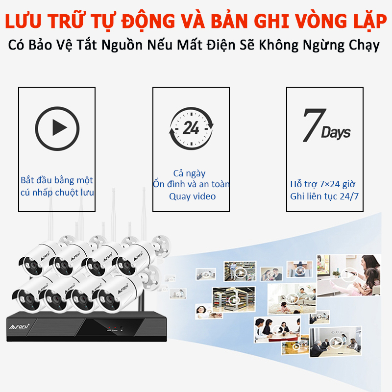 Bộ đầu ghi NVR kit wifi 4 mắt/ 8 mắt camera wifi 3.0