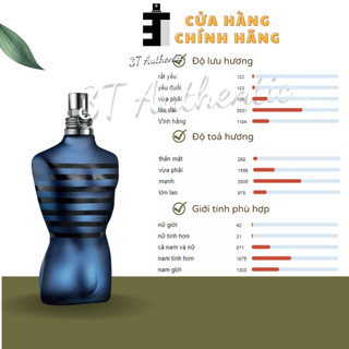 Nước hoa 𝐉𝐞𝐚𝐧 𝐏𝐚𝐮𝐥 𝐆𝐚𝐮𝐥𝐭𝐢𝐞𝐫 𝗨𝗹𝘁𝗿𝗮 𝗠𝗮𝗹𝗲 10ml | nam | chính hãng auth