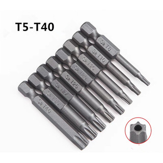 Mũi vít -đầu hình lục giác(phukien303 xả hàng-có hàng sẵn)