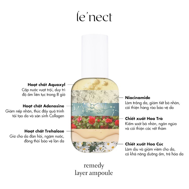 Combo 2 chai Be'Balance Le'nect Soothing Layer Ampoule 50ml và 2 chai Le'nect Remedy Layer Ampoule