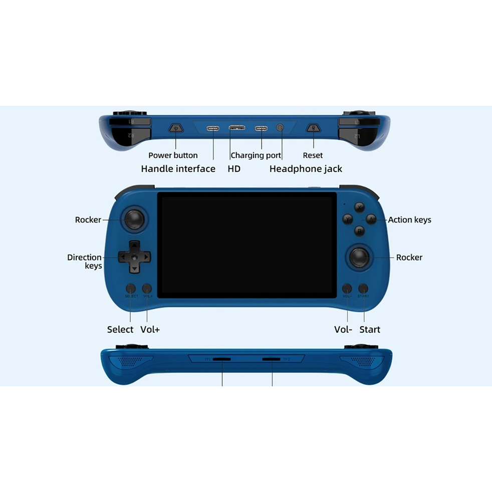 Máy chơi game Powkiddy X55 – Màn IPS 5.5 inch - Chơi game PSP, PS1, N64, DREAMCAST, NES, SNES, GBA, SEGA, MAME, FBA, CPS