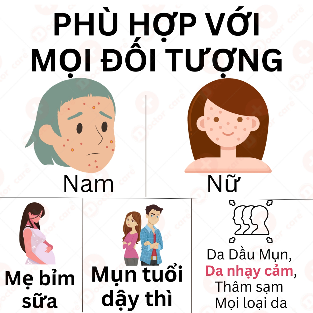 Kem giảm Mụn ẩn ,Mụn đầu đen cho da dầu Doctor Care Acnes Elimination Cream 30G