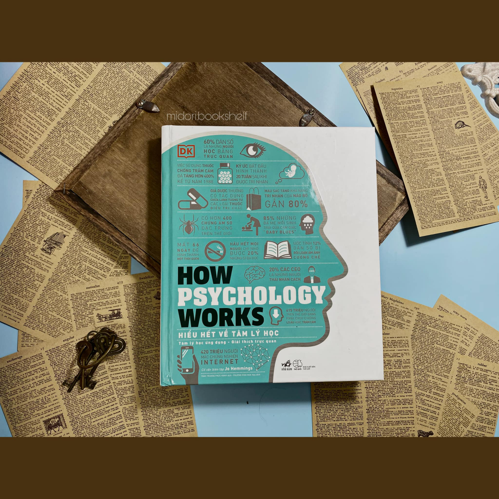 Sách - How Psychology Works - Hiểu hết về tâm lý học