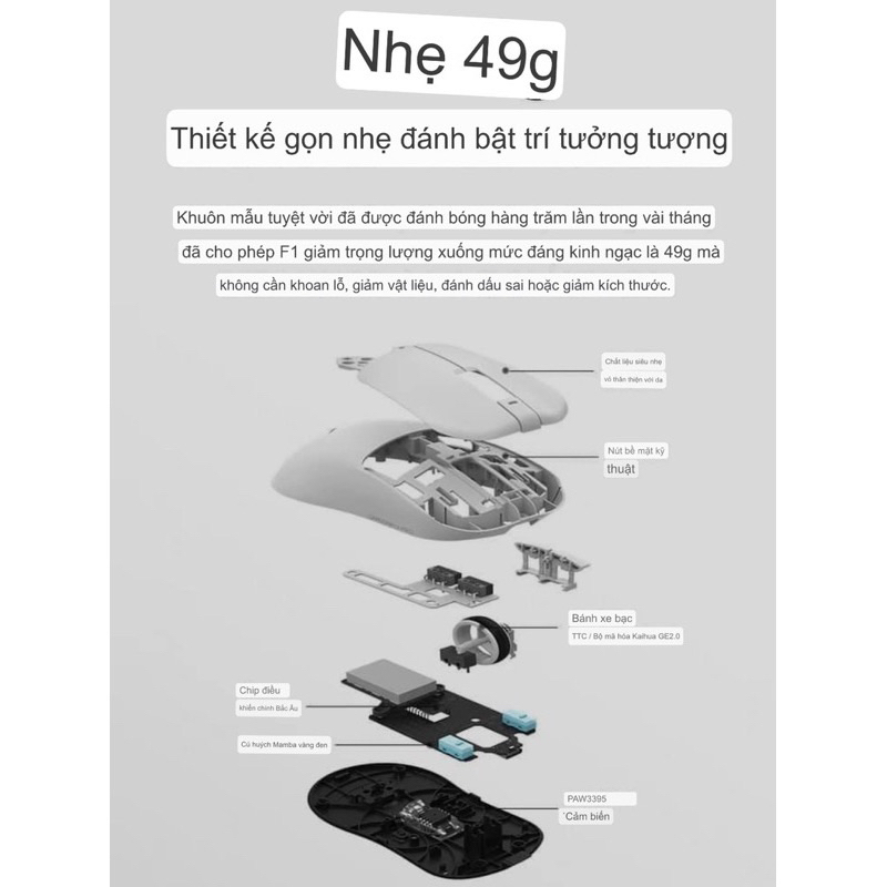 [SẴN GIAO NGAY] Chuột không dây VGN Dragonfly F1 PRO / F1 PROMAX / F1 MOBA HÀNG CHÍNH HÃNG (tặng miếng dán chống trượt) | BigBuy360 - bigbuy360.vn