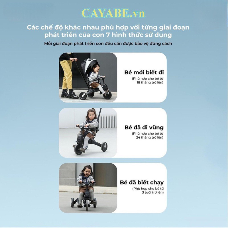 Xe đạp 3 bánh cho bé có cần đẩy, 2 chiều/ xe chòi chân/ xe cân bằng trẻ em Playkids S03 siêu nhẹ gấp gọn 4 in 1, mái che