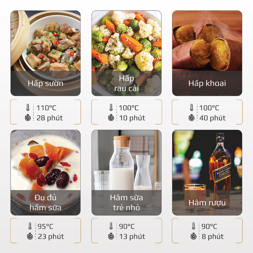 Nồi Chiên Hơi Nước OLIVO SF18 – 50 Chức Năng – Dung Tích 18L – Công Suất 2450W, Hàng Chính Hãng