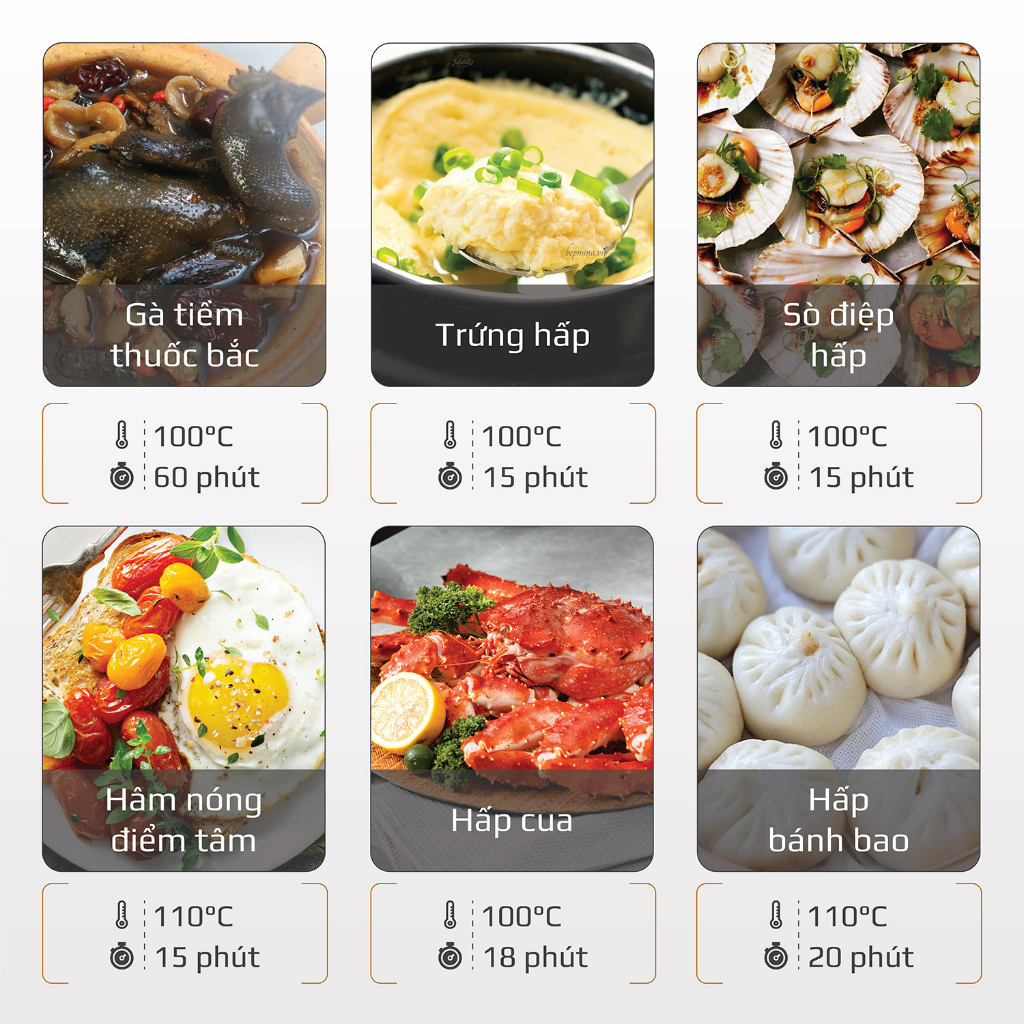 Nồi Chiên Hơi Nước OLIVO SF18 – 50 Chức Năng – Dung Tích 18L – Công Suất 2450W, Hàng Chính Hãng