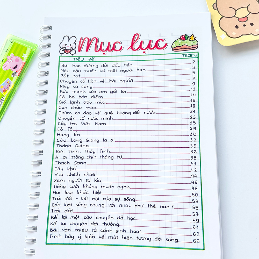 Sách- Sổ Tay Kiến Thức Toán Văn Anh 6 Kết Nối Tri Thức trang trí Sticker ghi sẵn công thức và bài giải mẫu | BigBuy360 - bigbuy360.vn