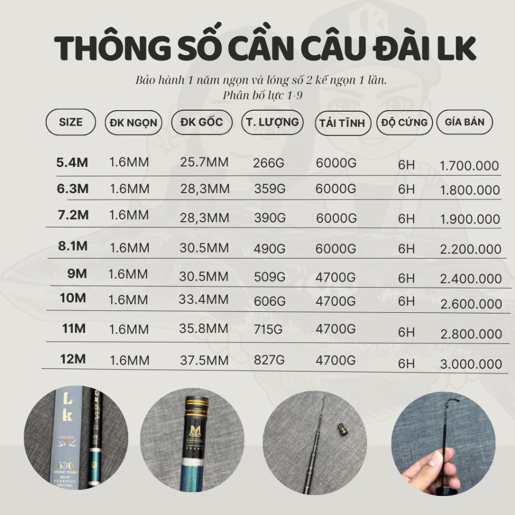 CẦN CÂU ĐÀI LK HOÀ - CHUYÊN SĂN HÀNG