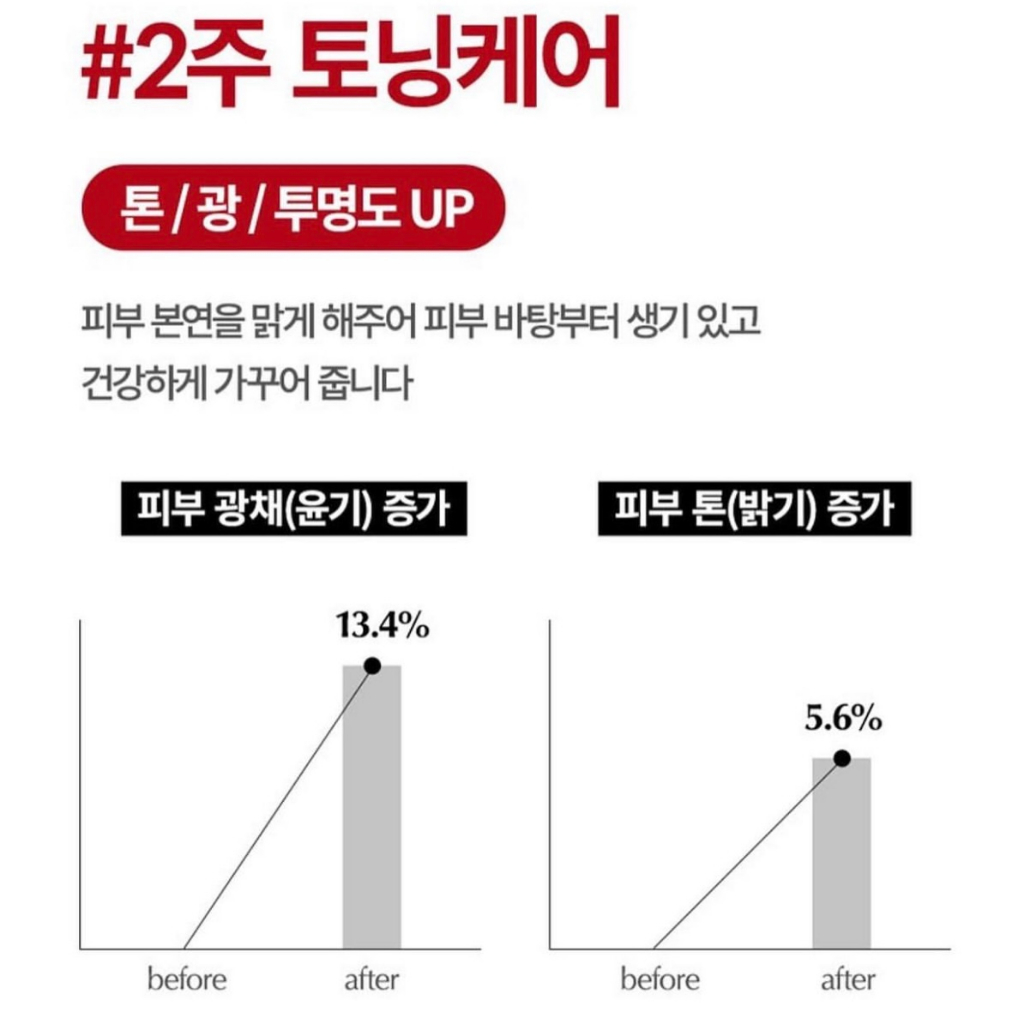 Tinh chất dưỡng da MANYO Galactomy Niacin Essence