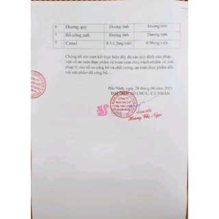 Thanh huyết đan tkh