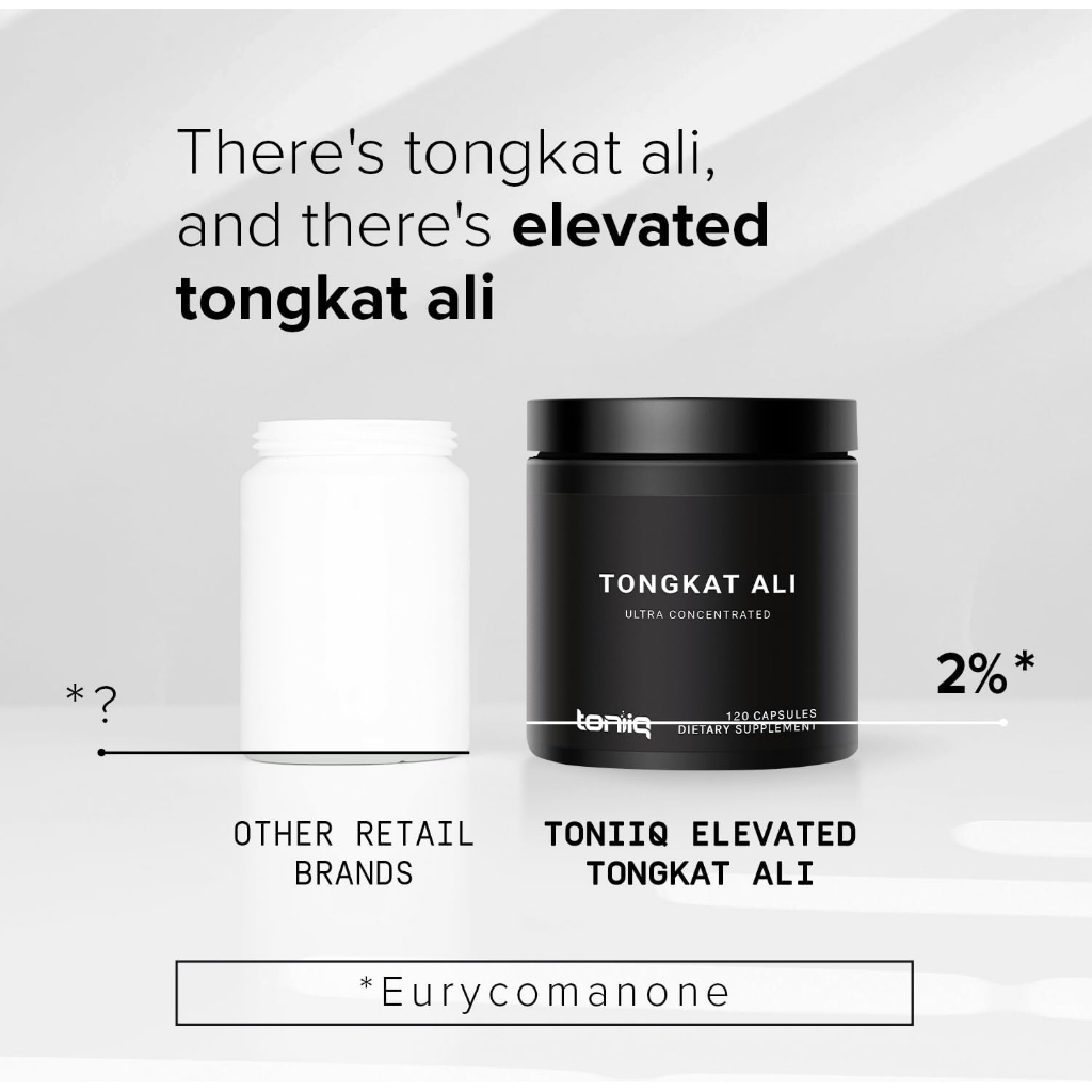Viên Tongkat Ali  2% EURYCOMANONE - 120 Viên - Tăng Cường Sinh Lý - Tăng Testosterone - Fadogia Agrestis