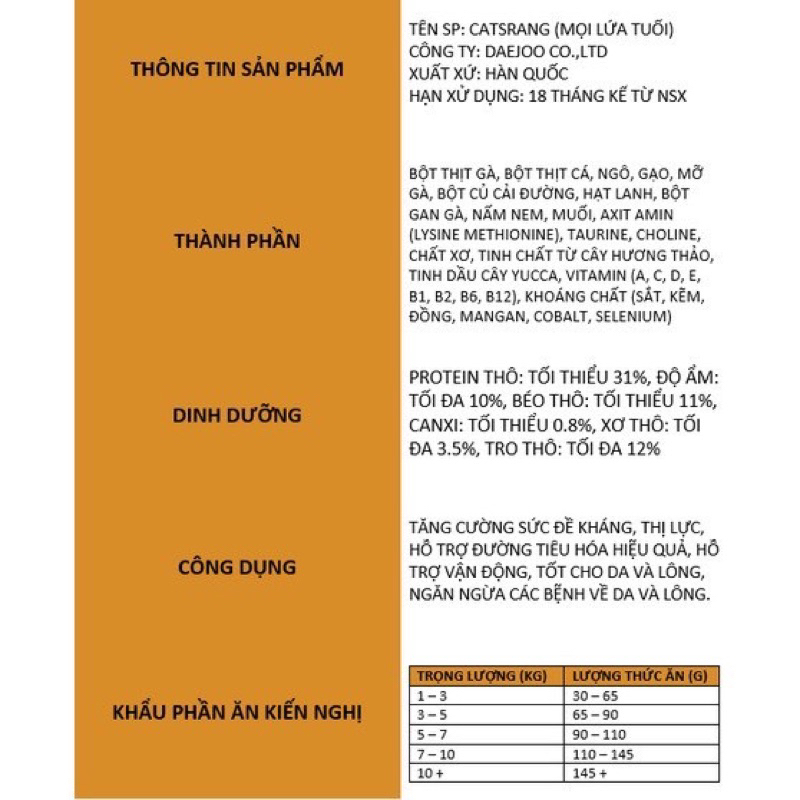 Thức ăn hạt cho mèo catsrang túi 1kg, dinh dưỡng bình dân cho mèo mọi lứa tuổi