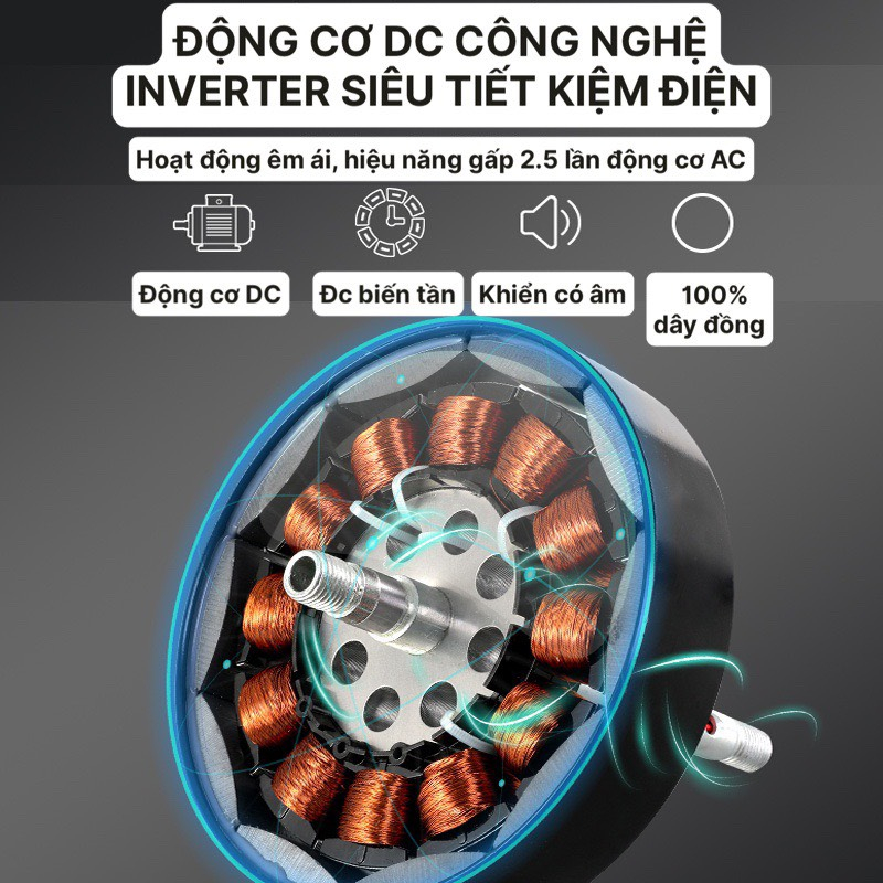 Quạt trần đèn 6 cánh trang trí phòng khách, nhà bếp, phòng ngủ  AREZZO mã ARZ-QS019