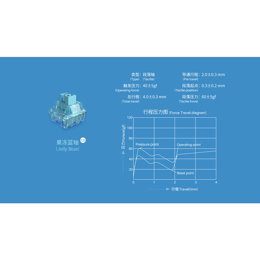 Switch Akko Jelly Blue | Tactile | Công tắc bàn phím cơ