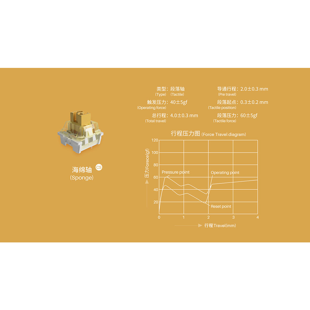 Switch Akko Sponge | Tactile | Công tắc bàn phím cơ