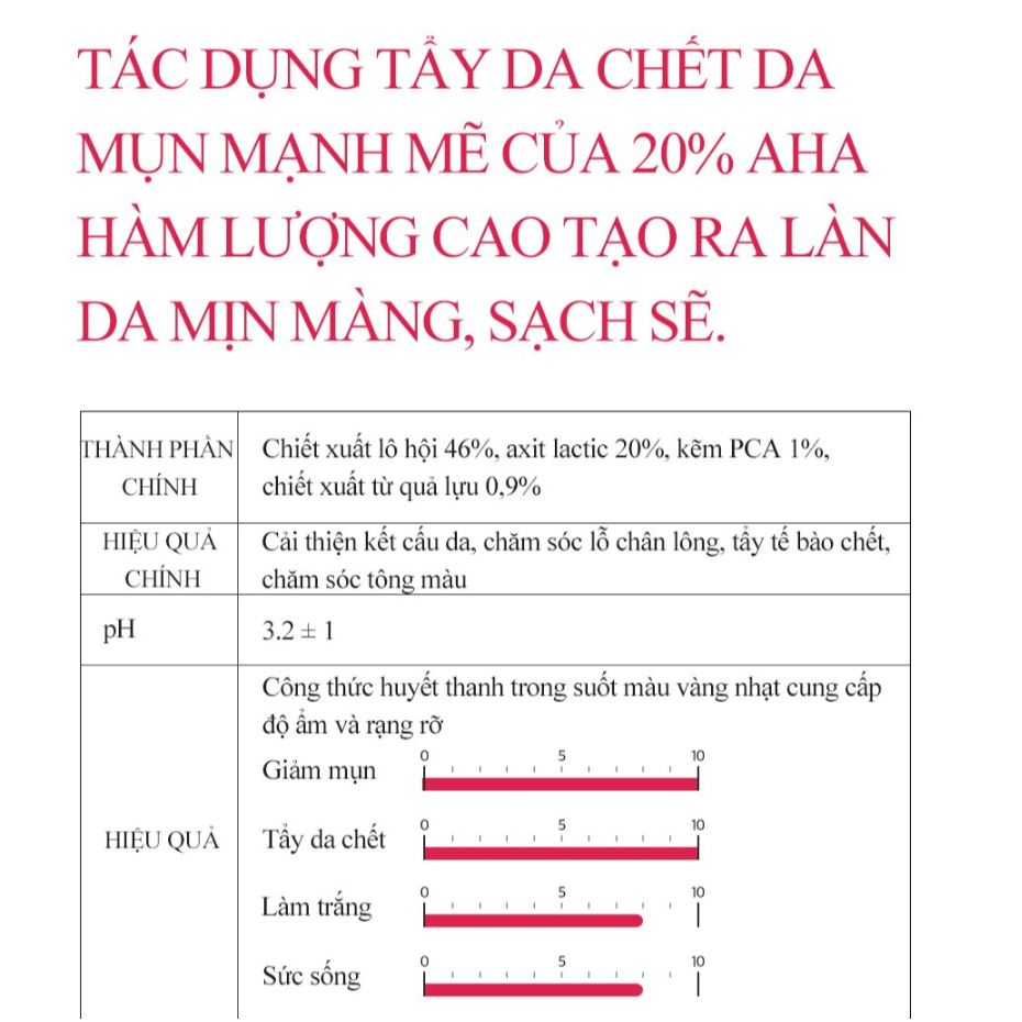 Peel AHA 20% ,Tẩy da chết hoá học Derma Factory Red Acne Peel 30g