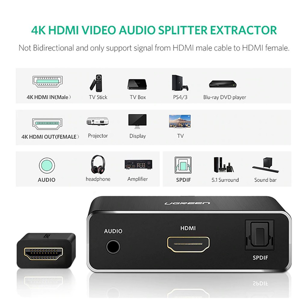 Bộ chuyển đổi tách âm thanh HDMI ra HDMI kèm Audio 3.5mm và Optical  Ugreen 60649