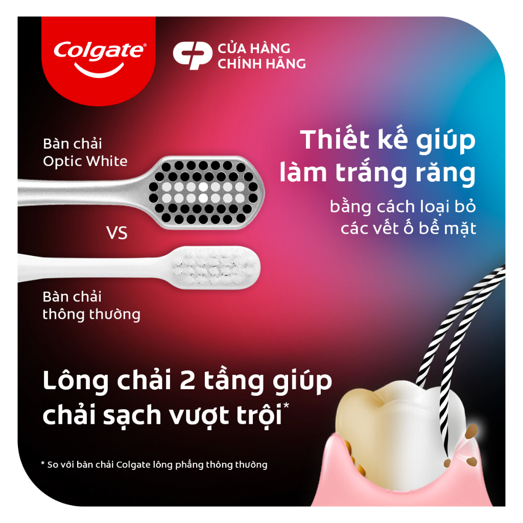 Bộ 2 bàn chải Colgate trắng răng Optic White với lông chải 2 tầng sạch vượt trội, loại bỏ vết ố