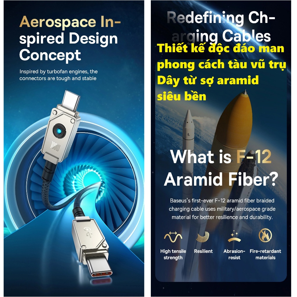 Dây sạc nhanh 100W C to C cho laptop macbook điện thoại siêu bền Baseus Aramid CB000051