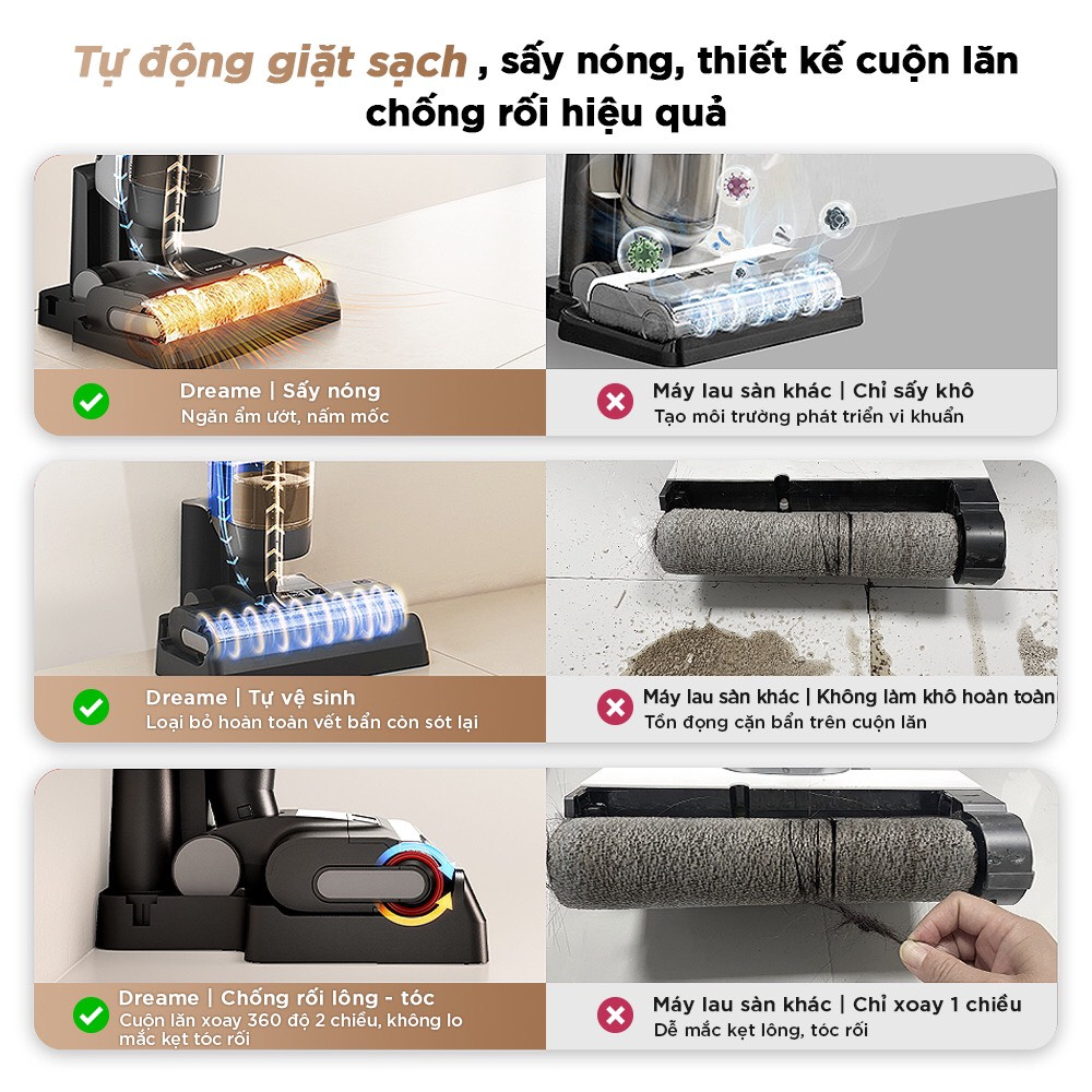 Máy Hút Bụi Lau Nhà Cầm Tay Dreame H12 Pro - Bản nội địa - Hàng chính hãng - Bảo hành 24 tháng