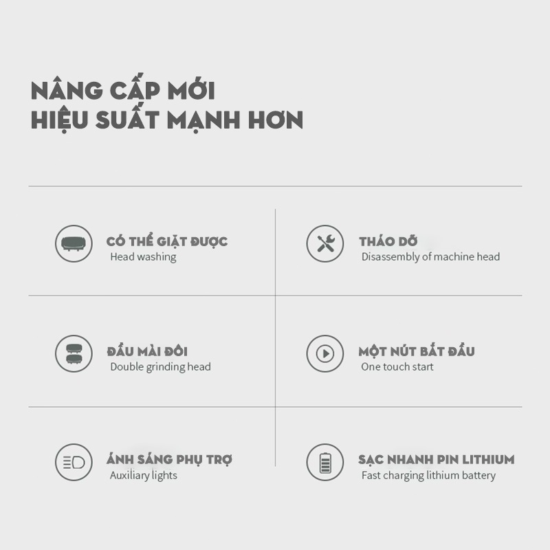 Máy Chà Gót Chân Tẩy tế bào chết cho Tiệm Nail 2 Đầu Mài Cá Nhân tại Nhà Tẩy Tế Bào Chết Sạc nhanh pin lithium